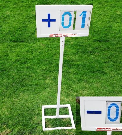 Manual Wind Speed Display