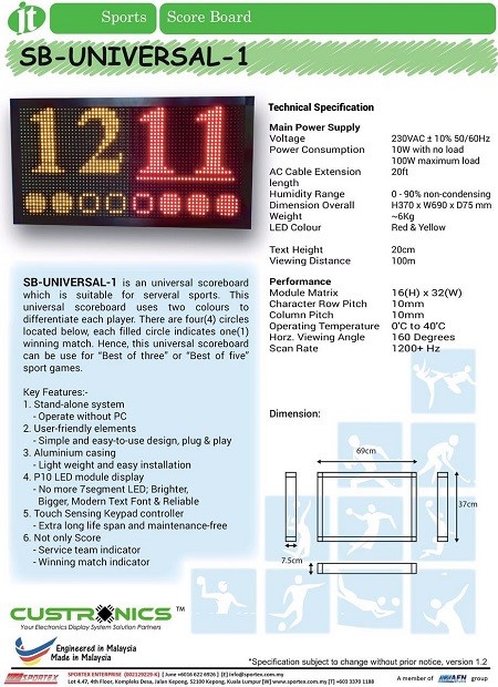 Universal Score Board