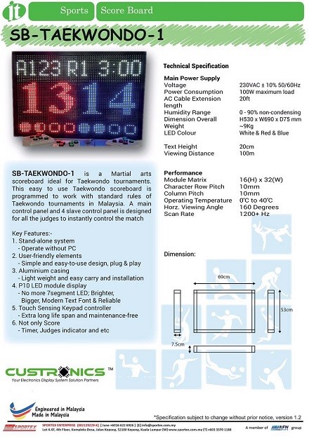 Taekwando Scoreboard